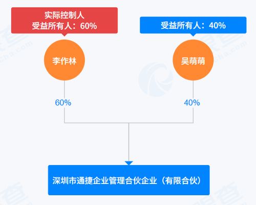 皮阿諾第二大股東股權(quán)協(xié)議終止，轉(zhuǎn)讓未果引發(fā)市場(chǎng)關(guān)注